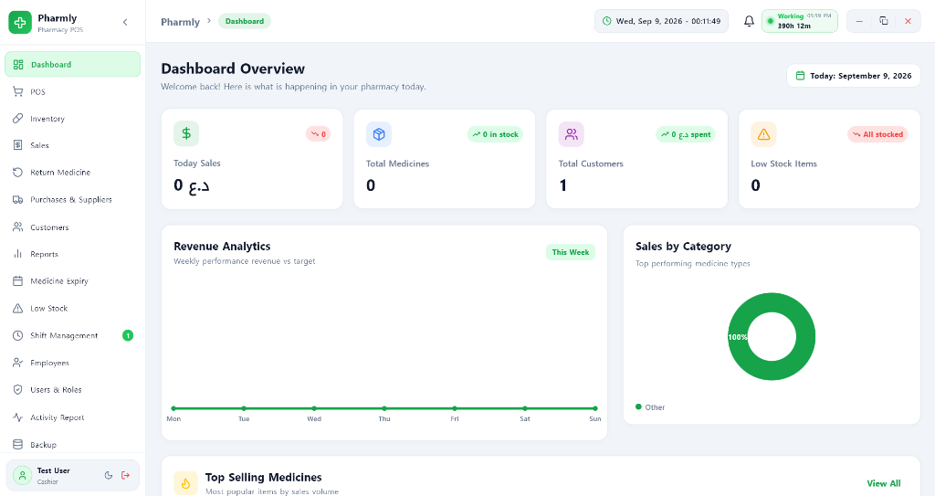 Pharmly Pharmacy POS Dashboard